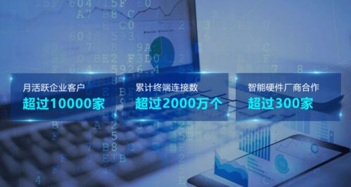 中天網景田野 從設備端到應用服務，為智能穿戴全場景賦能
