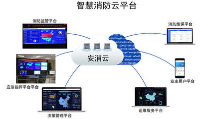 萬億消防物聯(lián)網(wǎng)終端，構(gòu)建全域智慧消防新生態(tài)