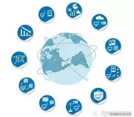 負重前行，肩負重任 物聯(lián)網(wǎng)技術(shù)融合實體經(jīng)濟邁上新臺階