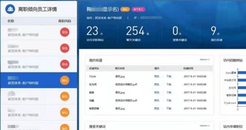 從“辭職監(jiān)測”到利潤下滑 深信服的轉(zhuǎn)型陣痛與物聯(lián)網(wǎng)未來