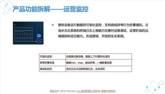 騰訊云大學大咖分享 走進騰訊云物聯(lián)網(wǎng)，探索智能物聯(lián)新生態(tài)