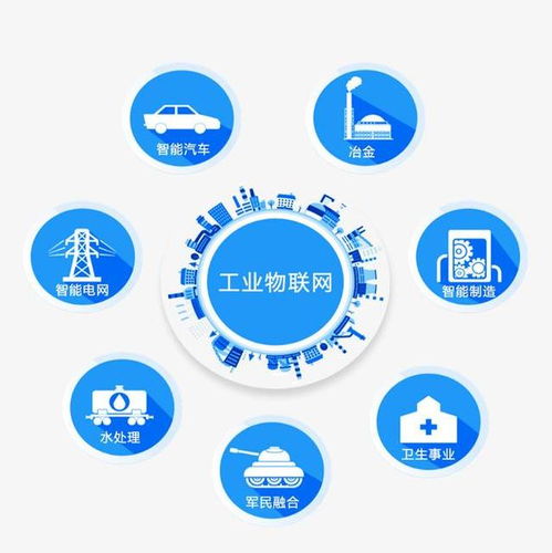 工業(yè)物聯(lián)網(wǎng)解決方案 驅(qū)動智能制造與數(shù)字化轉(zhuǎn)型