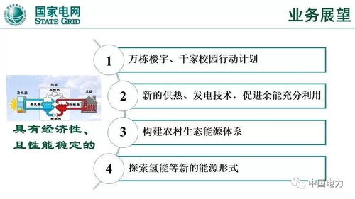 泛在電力物聯(lián)網(wǎng)與綜合能源服務 重點方向與應用實踐