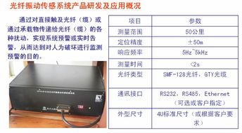 探索智能化新高度 中國航天科技集團公司物聯網技術應用研究院的物聯網應用服務