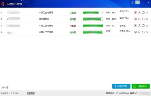 中國化工產(chǎn)品網(wǎng)信息發(fā)布軟件 免費(fèi)試用開啟，助力化工企業(yè)高效營銷與網(wǎng)絡(luò)信息安全